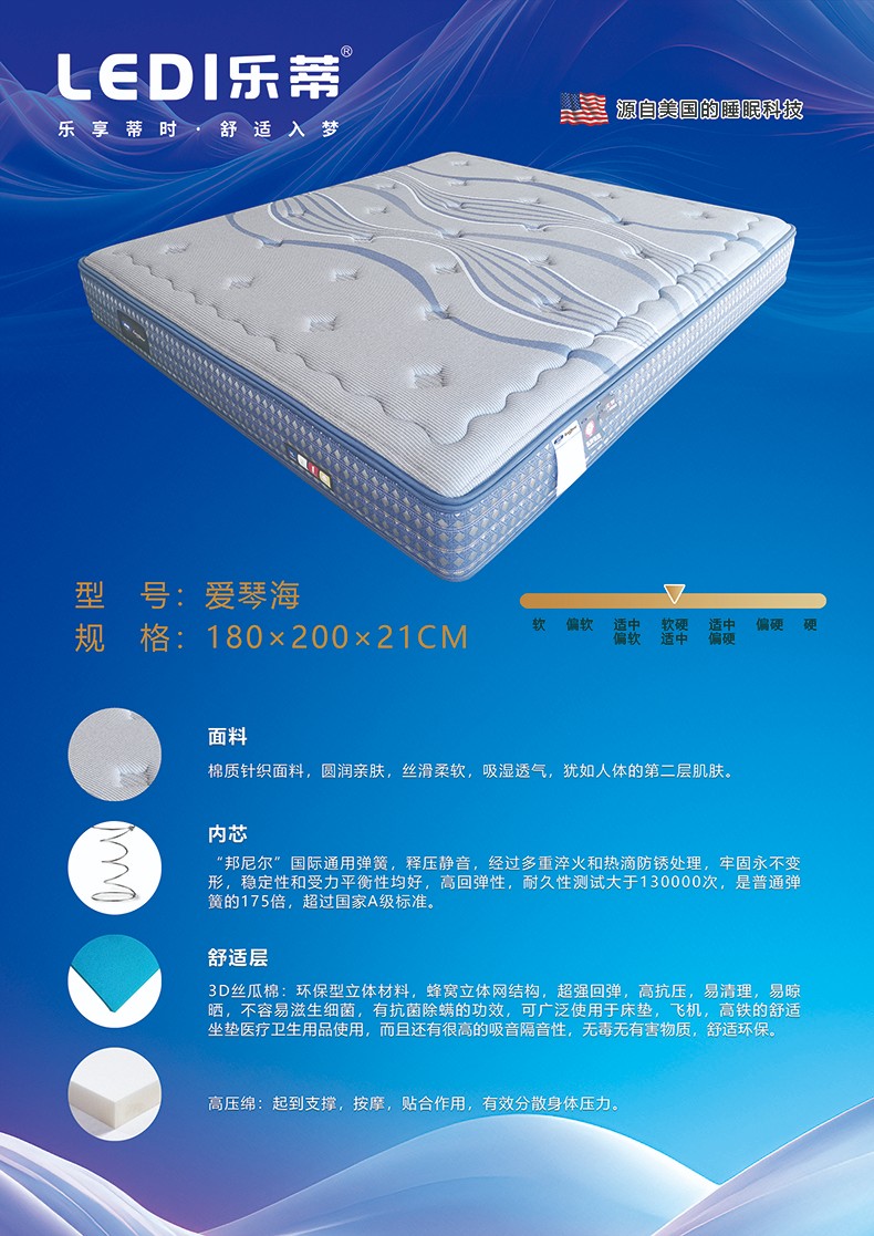 2025.12.25乐蒂床垫介绍.jpg
